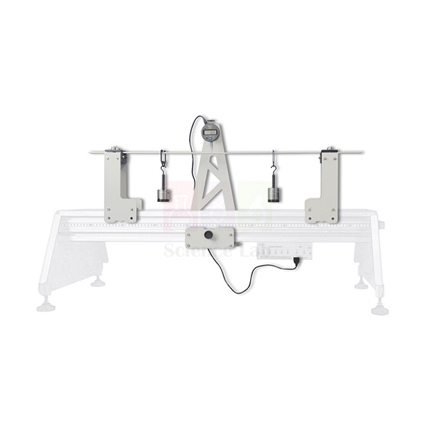 Deflection of Beams and Cantilevers